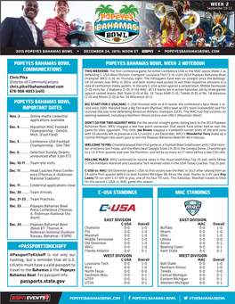 2015 Popeyes Bahamas Bowl Weekly Release