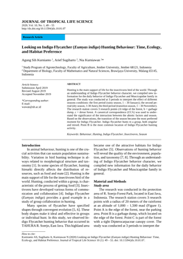 Looking on Indigo Flycatcher (Eumyas Indigo) Hunting Behaviour: Time, Ecology, and Habitat Preference