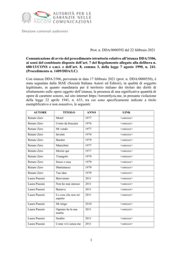 Direzione Contenuti Audiovisivi 1 Prot. N. DDA/0000592 Del 22 Febbraio