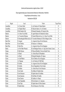 Motofrete Tempo Máximo De Permanência - 1 Hora Atualizado Em 28/12/18