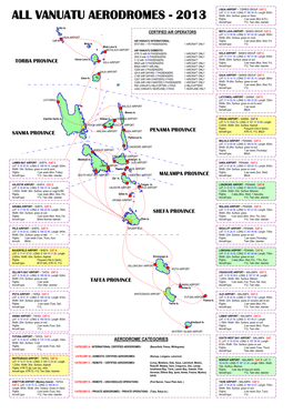 ALL VANUATU AERODROMES - 2013 Flights: 2 Per Week (Mon & Fri.) Aircraft Type: Y12, Twin Otter, Islander Hiu Is