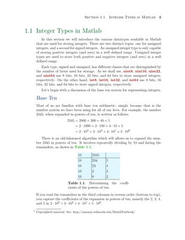 1.1 Integer Types in Matlab 3