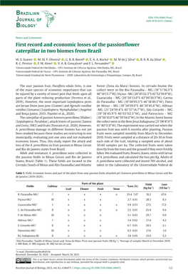 First Record and Economic Losses of the Passionflower Caterpillar in Two Biomes from Brazil