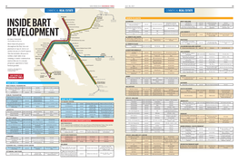 BART Development Map 2017