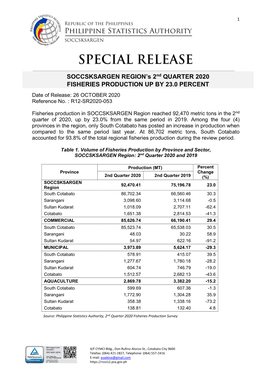 SOCCSKSARGEN REGION's 2Nd QUARTER 2020 FISHERIES PRODUCTION up by 23.0 PERCENT