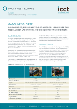 Gasoline Vs. Diesel