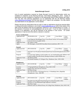 24 May 2010 Swale Borough Council List of Current Applications Received by Swale Borough Council for Determination Which Are