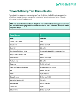 Tolworth Driving Test Centre Routes