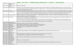 FOTONNA Emergency Response Plan --- Red Alert! --- Petition Response 05/27/2014 (Rabbi Dr.) Susan Einbinder 05/21/2014 (The Rev.) Gary E