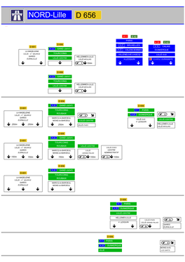 D 656 NORD-Lille