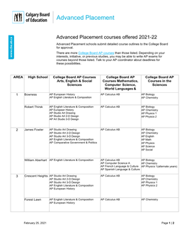 Advanced Placement Courses Offered 2021-22 Advanced Placement Schools Submit Detailed Course Outlines to the College Board for Approval