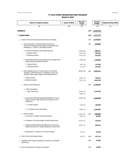 REGION XI:2012:/INFRA PROGRAM 2012 NEP 1/25/13 3:41 PM FY 2013 DPWH INFRASTRUCTURE PROGRAM Based on GAA