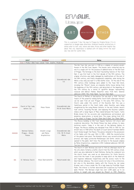 Prague Architecture Guide 2020