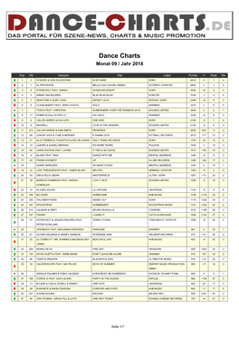 Dance Charts Monat 09 / Jahr 2018