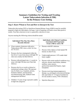 Summary Guidelines for Testing and Treating Latent Tuberculosis Infection (LTBI) in the Primary Care Setting