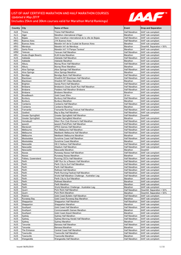 Marathon Rankings Events for Web 6 May 2019.Xlsx