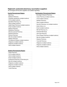 Highmark Contracted Pharmacy Vaccination Suppliers As of August 2018 (New Suppliers Are Added Regularly)