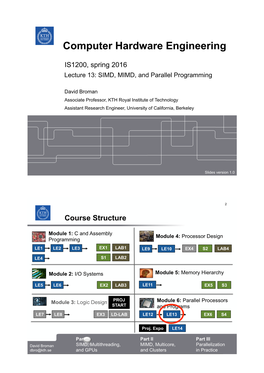 Computer Hardware Engineering