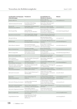 Verzeichnis Der Kollektivmitglieder Stand 1.1.2019