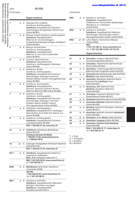 Solothurn, Hauptbahnhof–Zuchwil– Derendingen–Kr