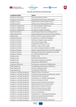 Liste Der Zertifizierten Krankenhäuser