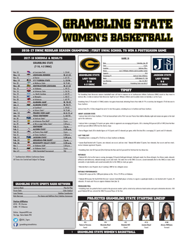 Tipoff Projected Grambling State Starting Lineup