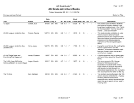 4Th Grade Adventure Books Friday, November 25, 2011 5:11:00 PM Emmaus Lutheran School Sorted By: Title