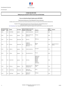 CONTROLE DES STRUCTURES Publicité Prévue Par Les Articles R331-4 Et D331-4-1 Du Code Rural Et De La Pêche Maritime