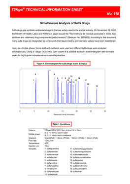 Simultaneous Analysis of Sulfa Drugs