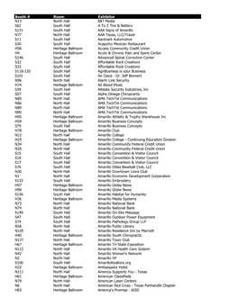 Booth # Room Exhibitor N13 North Hall 887 Media S62 South Hall A