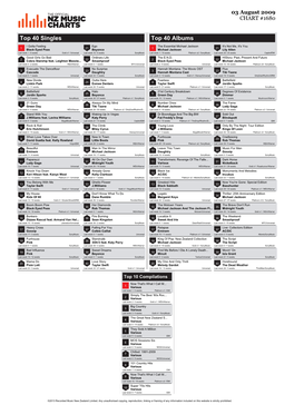 Top 40 Singles Top 40 Albums