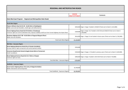 Regional and Metropolitan Roads