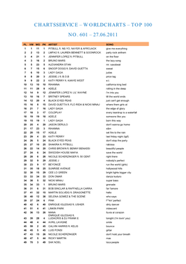 Worldcharts – Top 100 No. 601 – 27.06.2011