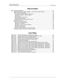 Table of Contents List of Tables