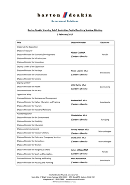 Barton Deakin Standing Brief: Australian Capital Territory Shadow Ministry 5 February 2017