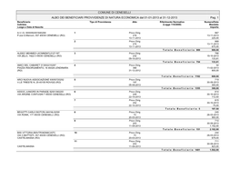 COMUNE DI CENESELLI ALBO DEI BENEFICIARI PROVVIDENZE DI NATURA ECONOMICA Dal 01-01-2013 Al 31-12-2013 Pag