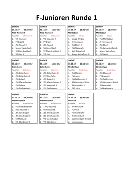 F-Junioren Runde 1