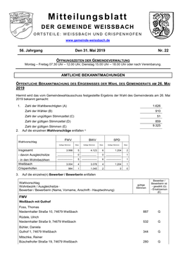 Mitteilungsblatt