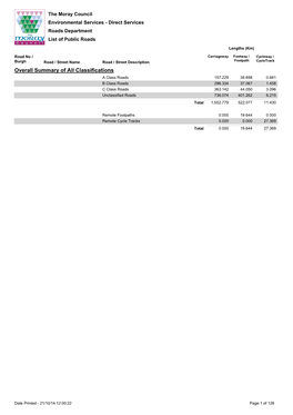 Overall Summary of All Classifications