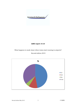 14.10 What Happens to Mode Share When Trains Start Running to Airports?