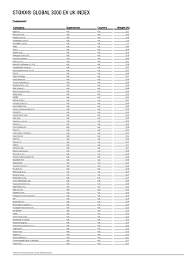 Stoxx® Global 3000 Ex Uk Index