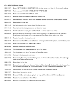 78 – MONTROSE Route History 00-00-1897 Began NORTH CHICAGO ELECTRIC RY CO Streetcar Service from Knox Via Montrose to Broadwa