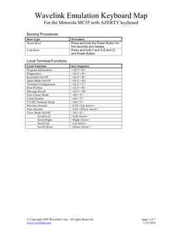 Wavelink Emulation Keyboard Map for the Motorola MC55 with AZERTY Keyboard