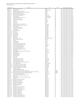 Historic American Landscapes Survey (HALS) Documented Sites November 2019