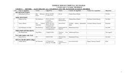 Federal Service Tribunal, Islamabad. Cause List 17.12.2020 Thursday Court-I Before: Qazi Khalid Ali, Chairman and Mr