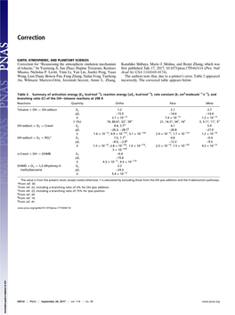 Reassessing the Atmospheric Oxidation Mechanism of Toluene