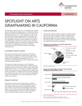 Spotlight on Arts Grantmaking in California