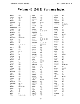 Volume 40 (2012)Surname Index