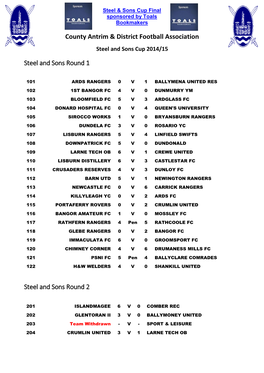 County Antrim & District Football Association Steel and Sons Round 1 Steel and Sons Round 2