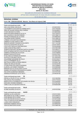 Relação De Aprovados Na Chamada Regular Para